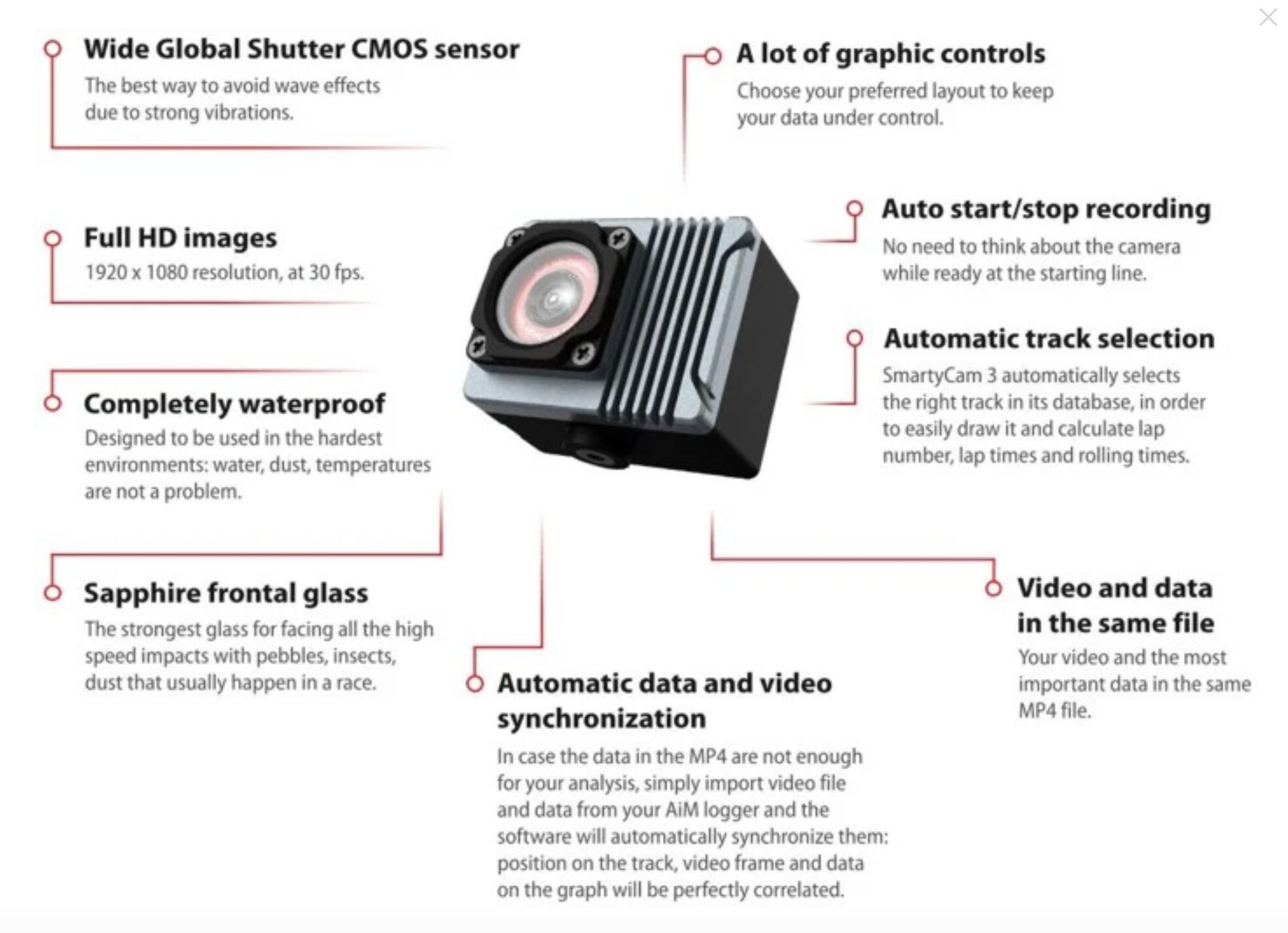 AIM Mychron SmartyCam 3 Sport Including data hub
